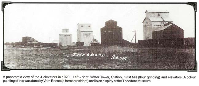 Old Photo of Elevators